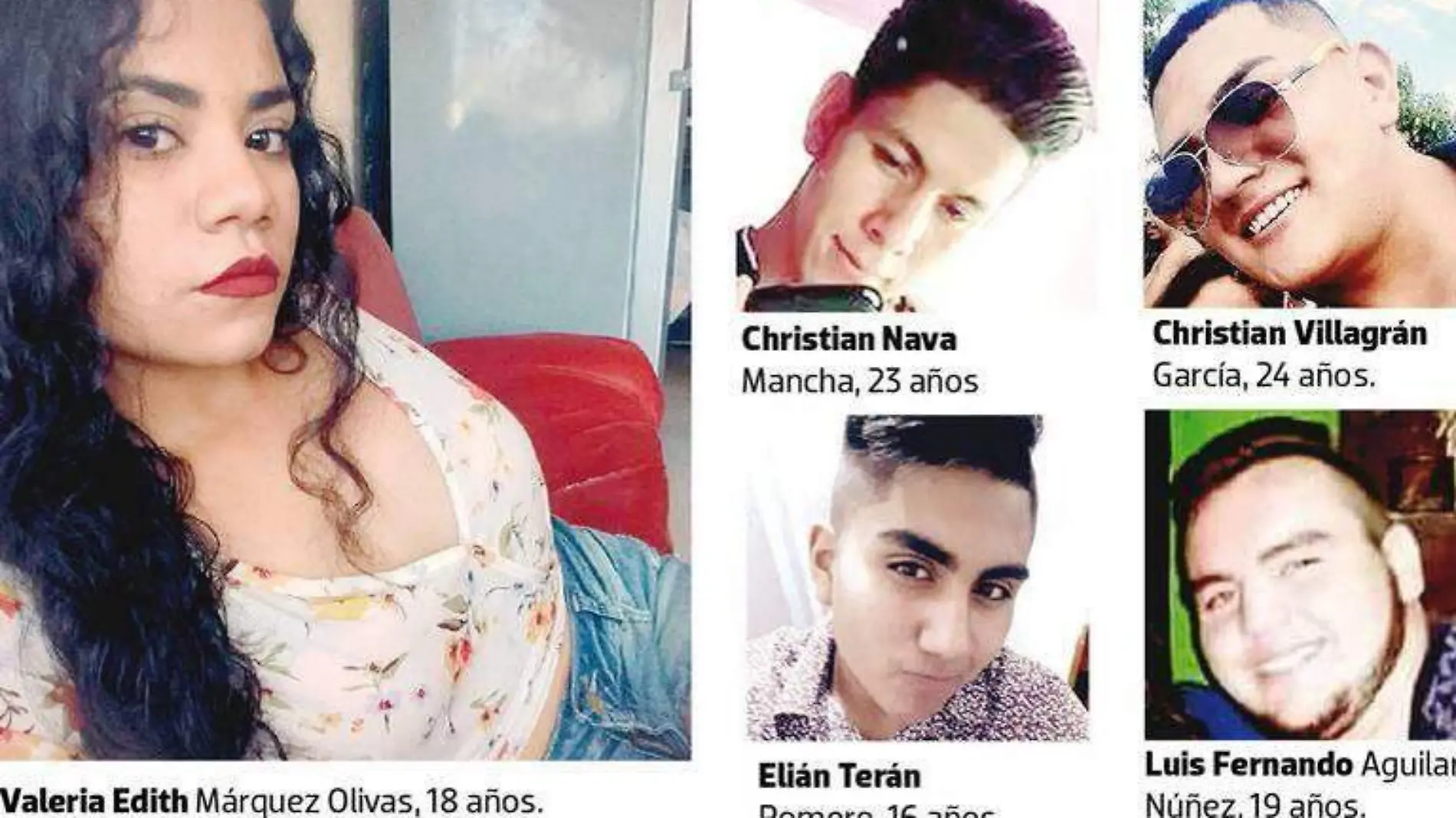 Jóvenes fallecidos en accidente del 2018